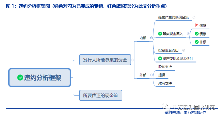 私彩投注源码 腾讯无人车首次曝光,还把车子开上了四环