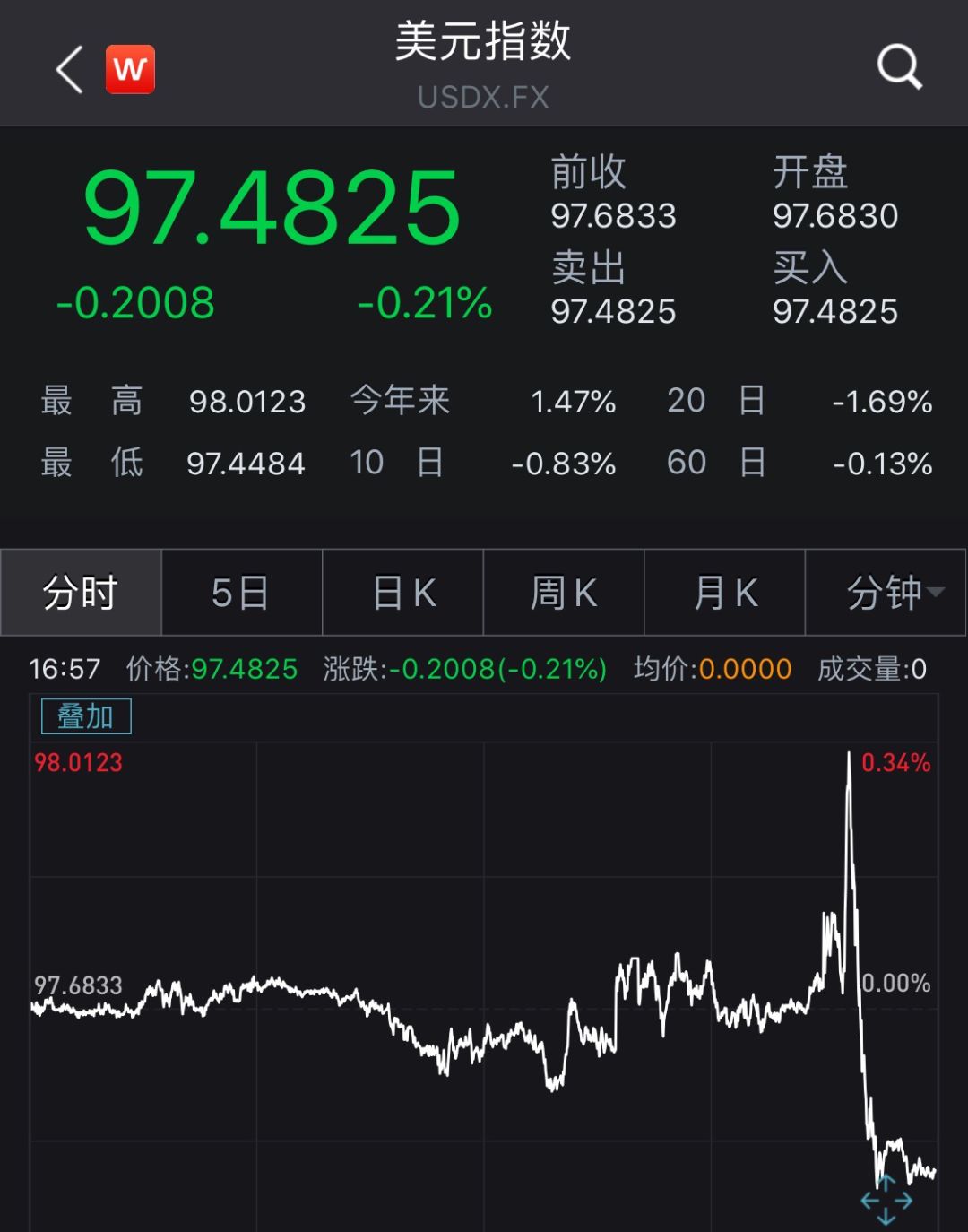 「优游平台娱乐注册」起底华润置地宝能深圳前海项目:平价转让地块权益