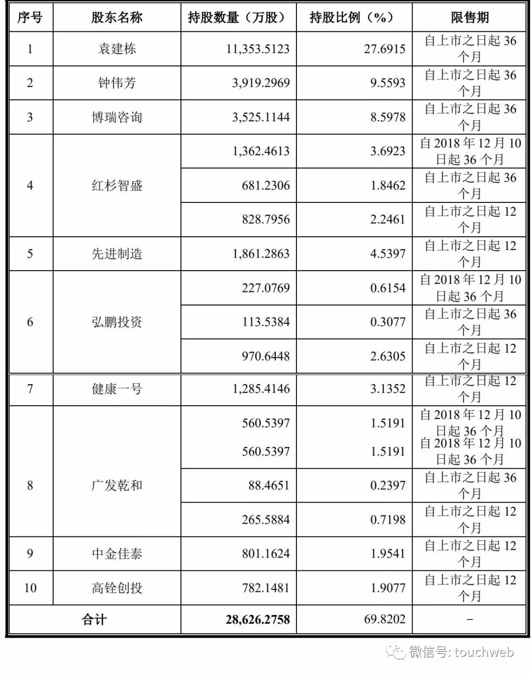 澳洲真人博彩 - 香港警方:已拘捕6名涉嫌在香港机场参与非法集会的嫌疑人