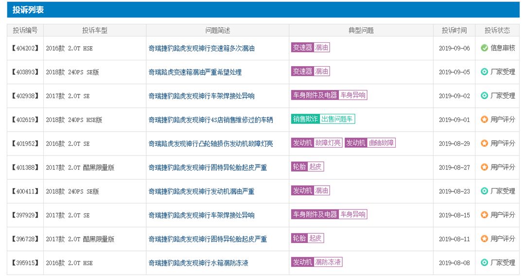 不到30万的7座豪华SUV！这些豪车绝对是跳水价了