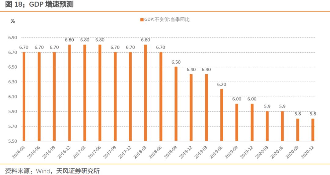 bg娱乐app平台下载,中信建投:山东省城投平台梳理与比较分析