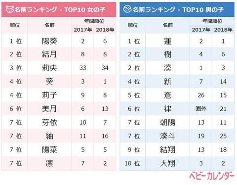 充一元送31网站 14名新训骨干回炉接受培训