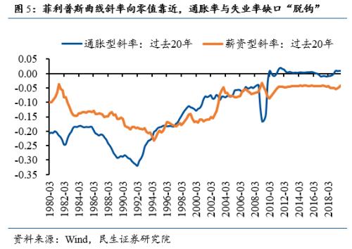 广东省劳动力人口增加会导致_广东省地图