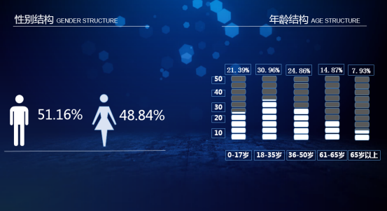 2020世界人均读书量_中国年人均读书量世界最少/图(1)_文化观察_光明网(2)