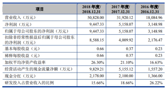 澳博平台官网 - 实拍青岛李村大集 近4万人赶来买年货