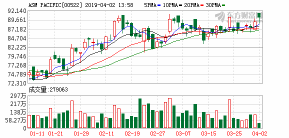 九江市gdp公布_九江市地图(2)