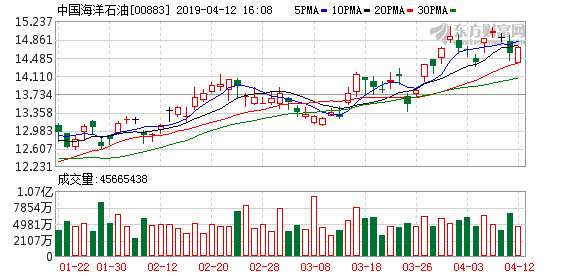 中国有多少人口和面积_中国有多少人口(3)