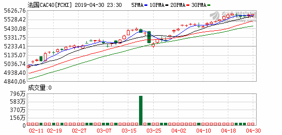 GDP高增长对股市是好_猪三头 股市与经济 如果有人认为股市一定长期向上,那么日本股市近30年的表现就是最好的反驳 从1