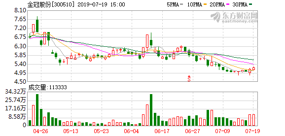 科技上市公司股票潜力 7623-iaantfh4679780.png