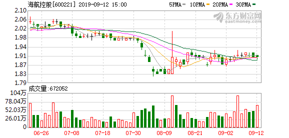 泰州GDp会起过7000亿吗_2017年移动互联网收入将达7000亿美元 背后的驱动力驱动力有哪些(3)