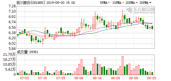 以2000年为基期gdp_2020年中国gdp(3)
