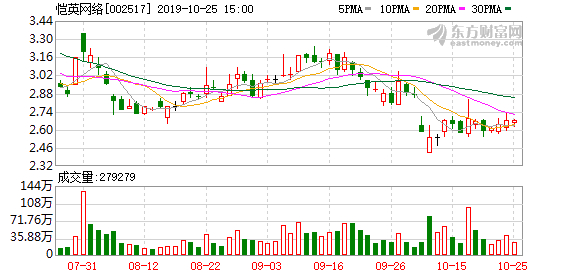 金锋gdp_名剑金锋(2)