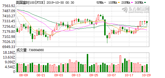 谷歌股票为什么跌 ad84-ihqyuym2193596.png