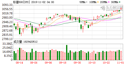 苹果股价连涨7日收盘再创纪录市值24万亿美元 ea12-ihuuxut8294961.png