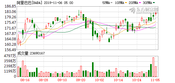 广东省数字经济总量_广东省区域经济板块图(3)