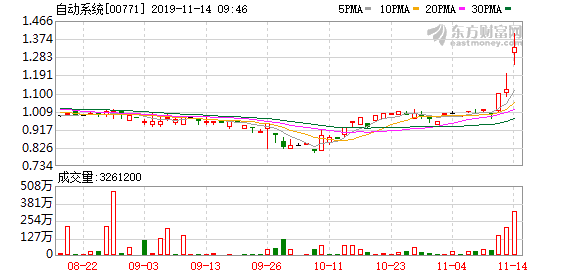 gdi gdp_命令与征服gdi(2)