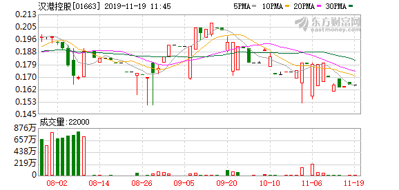 人口倍至_人口普查(3)
