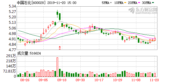 涪陵gdp高全靠页岩气_涪陵上半年GDP实现398.5亿元 增长10.5(2)