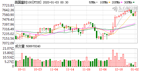 苹果股价突破400美元 0bd6-imrkkfx0819971.png