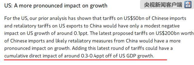央视评论:美国对世界的伤害不只是几个百分点