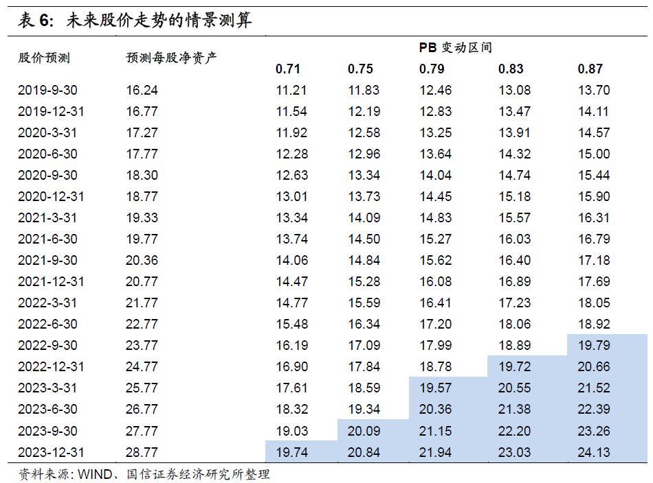 bt365手机投注客户端下载|北京JW万豪酒店2018婚礼秀 ∙ 一树芳华