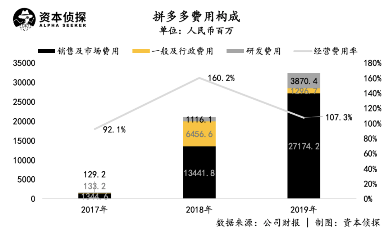长春市男女青少年人口比例_人口普查男女比例图(3)
