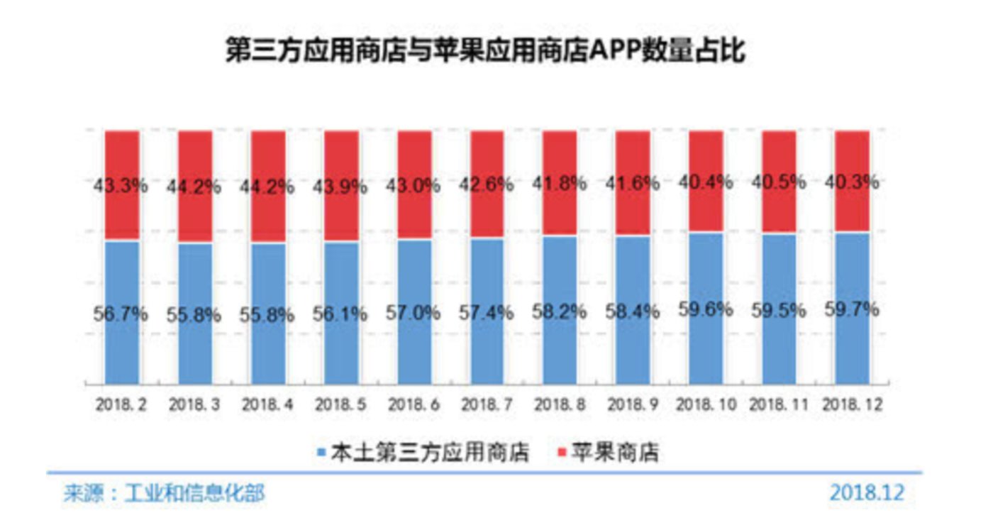 郑州经济总量2018年上万亿了吗_郑州2020年gdp总量(2)
