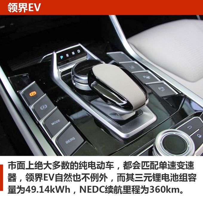 20万买纯电动SUV,别再看自主品牌了,这三款“合资”会更适合你