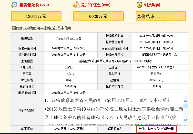 人口与未来网站_人口的流向,就是未来房价的方向(2)