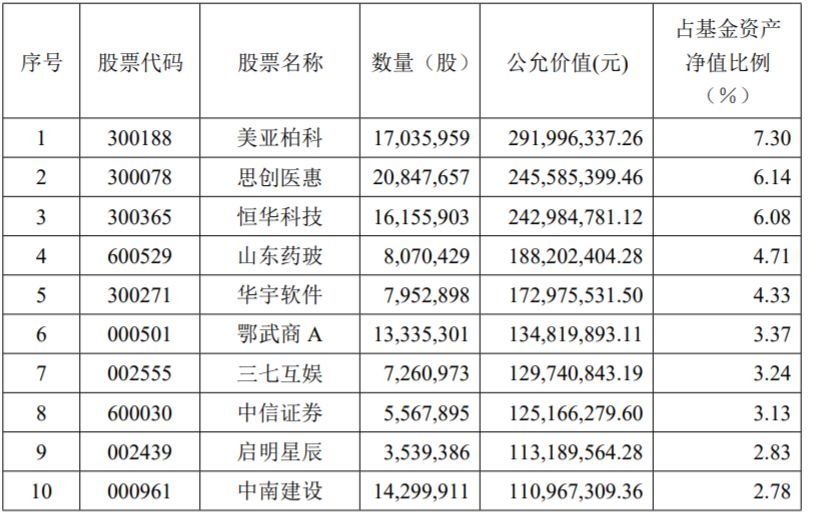 沙巴体育中心|足球报:赞助商未承诺收购球队,川足低迷因球员已迷茫