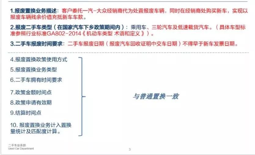 汽势调查|汽车下乡大起底 谁在卖吆喝谁在真补贴