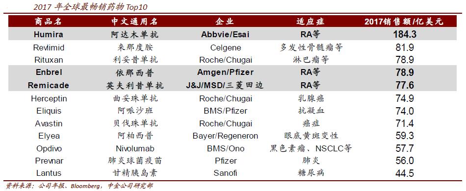 一财研选|供给侧改革进入新阶段,煤炭业下半年