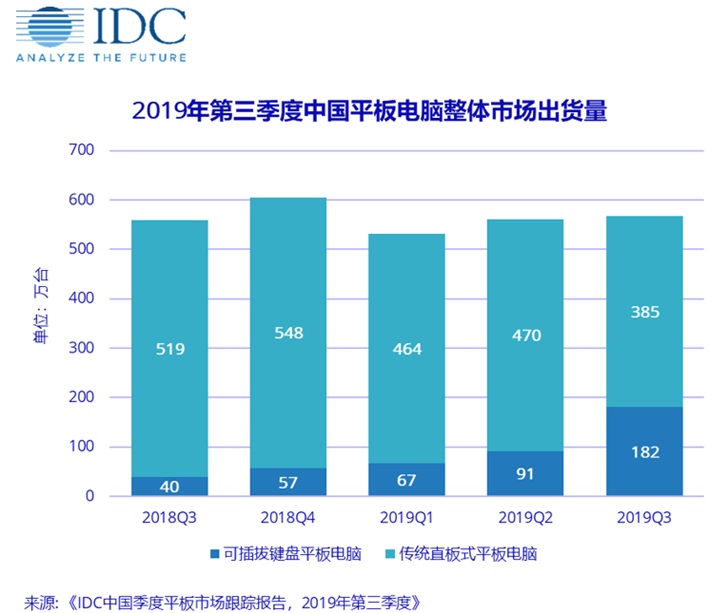瑞博注册官网 长期不运动危害大 上班族最适合5种运动养生