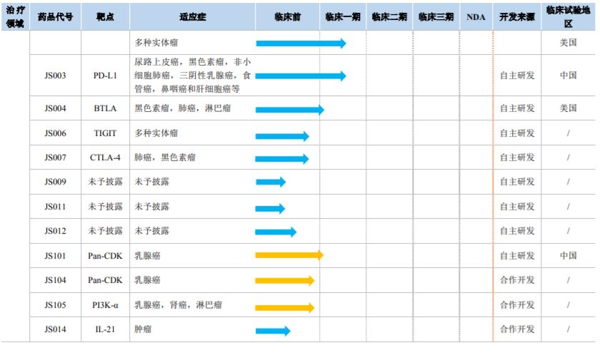 9188彩票app安卓版·这几个星座的人,运势总是很好,事业发展势头也很旺盛