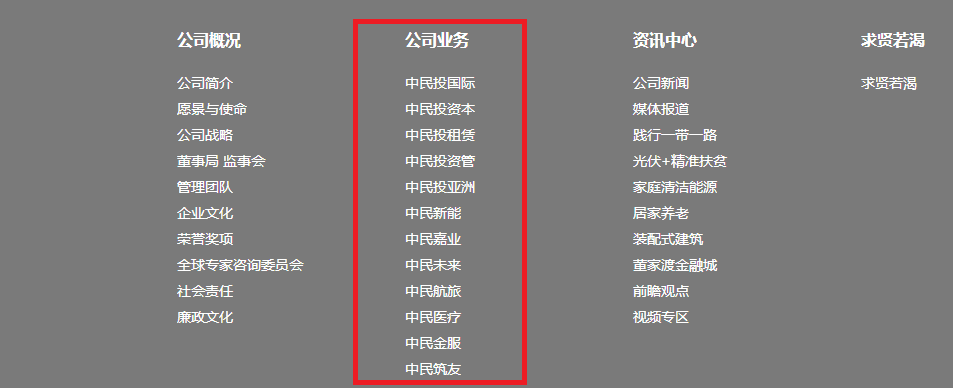 光伏上市梦 又破灭?中民投在A股都存了哪些 备