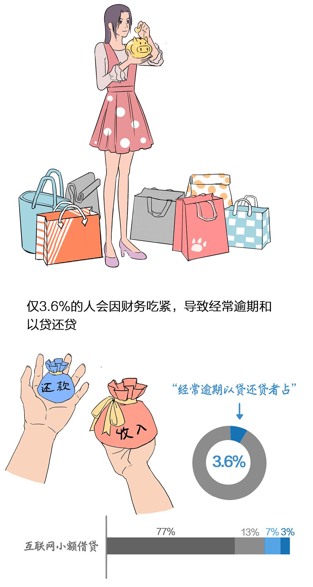 乐博现金网网址 为什么有的车售价10万,却拥有15万的配置,总算搞清楚了
