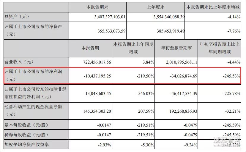 凯发娱网上娱乐|ITRC:主要橡胶生产国考虑采取更多出口限制措施