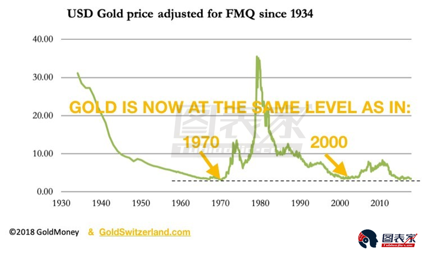 美国债务占gdp多少危险_美国国家债务首次冲破22万亿美元 罪魁祸首 竟是GDP(3)