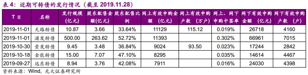 博园娱乐反水多少 - 支持国六标准!长安逸动和CS35 PLUS蓝鲸版上市