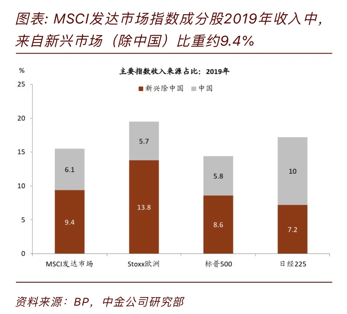 印度2019年gdp是多少万亿_印度各邦gdp(3)