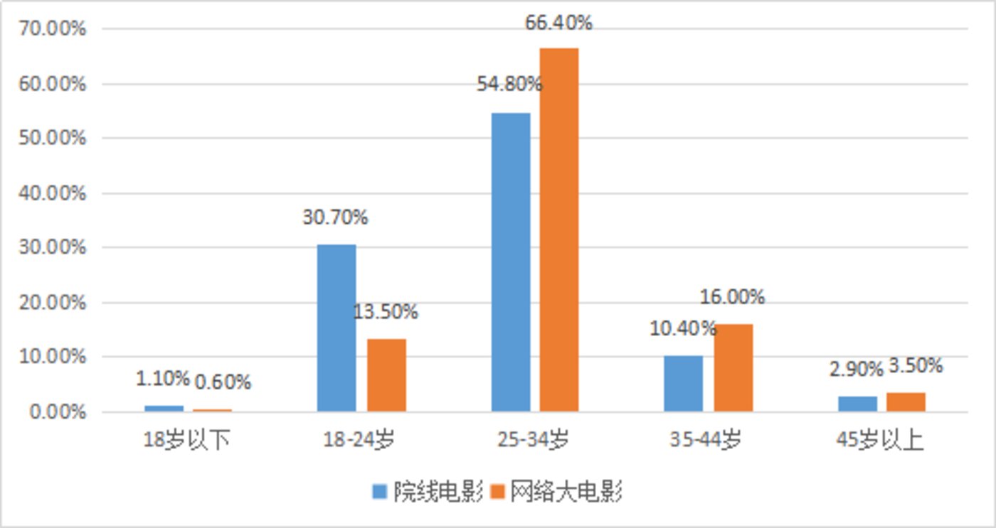 4、延安大学毕业证编号：延安大学毕业证