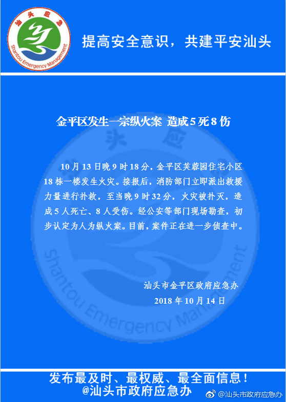 经公安等部门现场勘查，初步认定为人为纵火案。目前，案件正在进一步侦查中。