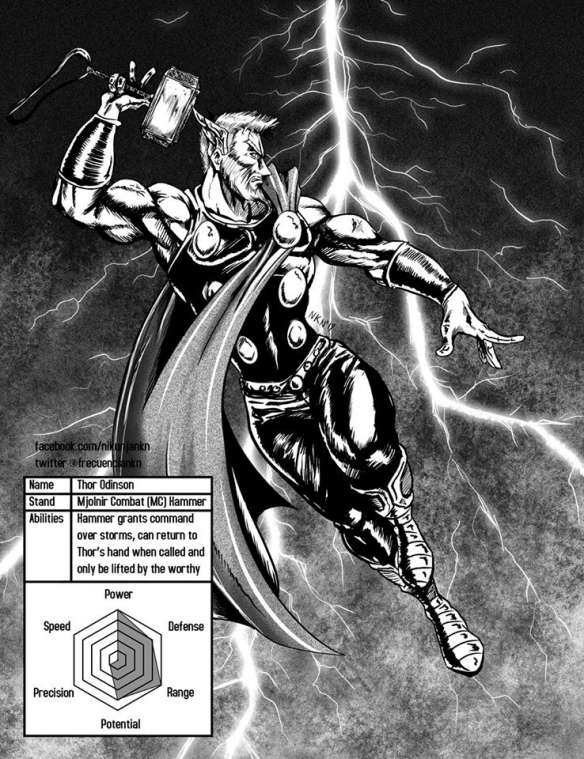 假如漫威的“复仇者”们拥有JOJO的替身能力会是什么画风?钢铁侠不要太骚