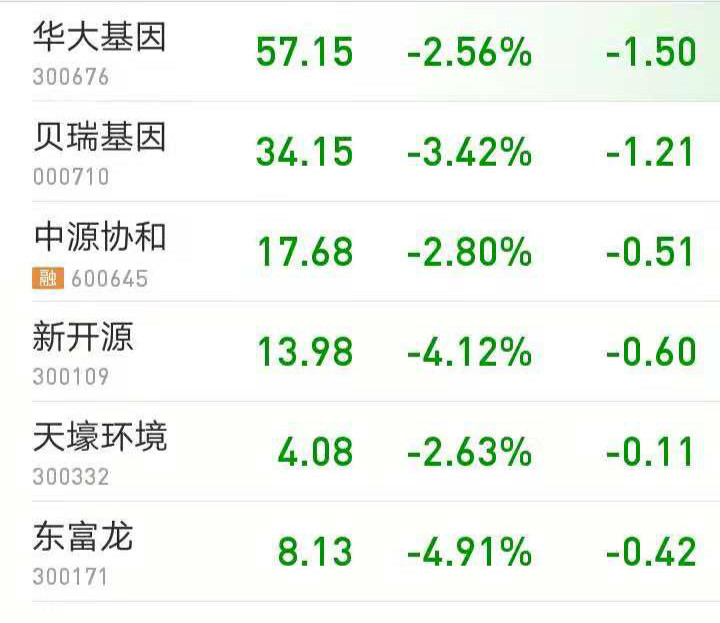 和美医疗暂停交易是怎么回事?为什么和美医疗