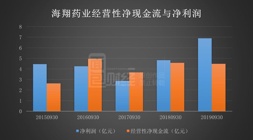 金牌娱乐官方网下载_铲屎官救了一只猫回家,结果狗子把它占为己有了!