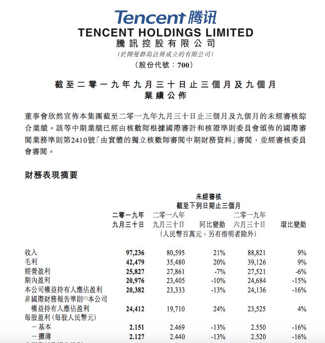 mapai88国际线上娱乐·马斯克:特斯拉可能于2019年年底在南非开设门店