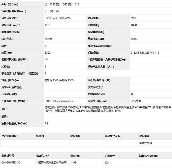 传祺GS4、吉利博越再遇对手，1.2T就已热销，新增1.5T又会如何？