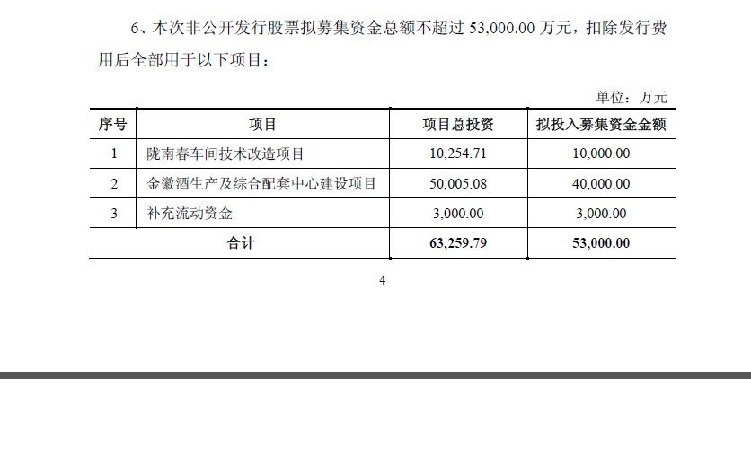 收入证明_销售收入抛转(2)