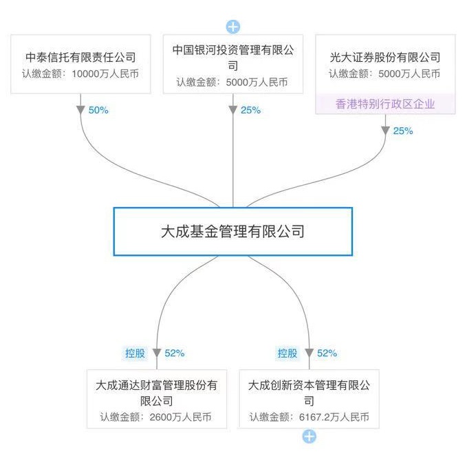 bbin娱乐官网下载,流量明星没有2019