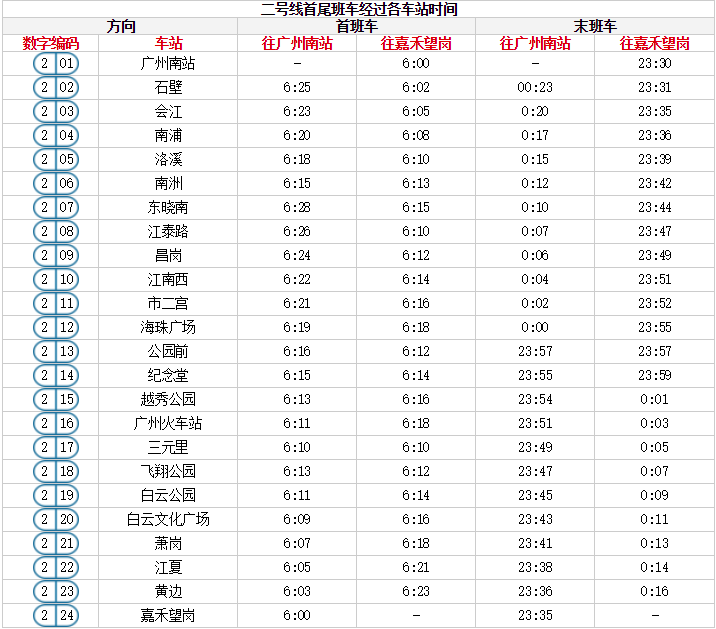 超实用！2019广州地铁最新运营时刻表、超全如厕指南出炉！